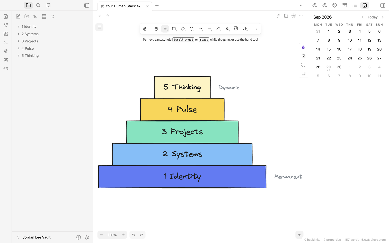An Excalidraw drawing open inside the starter vault. It shows five stacked layers as a pyramid, 1 Identity at the wide base labeled Permanent, then 2 Systems, 3 Projects and 4 Pulse, with 5 Thinking at the narrow top labeled Dynamic.
