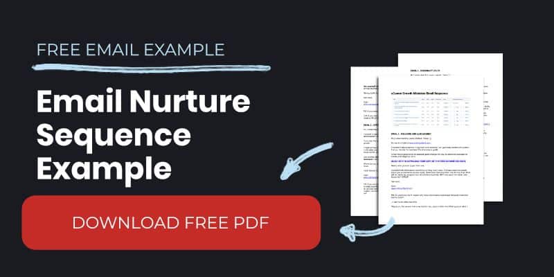 dft of a sequence example