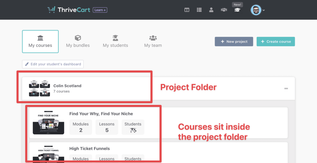 Projects and courses in thrivecart learn