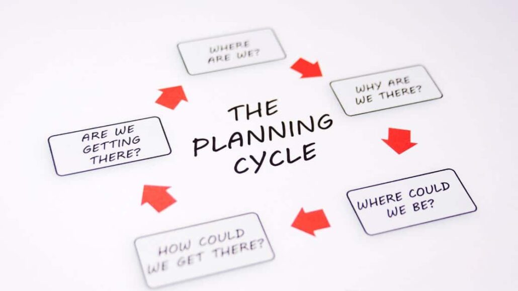 The cycle of planning