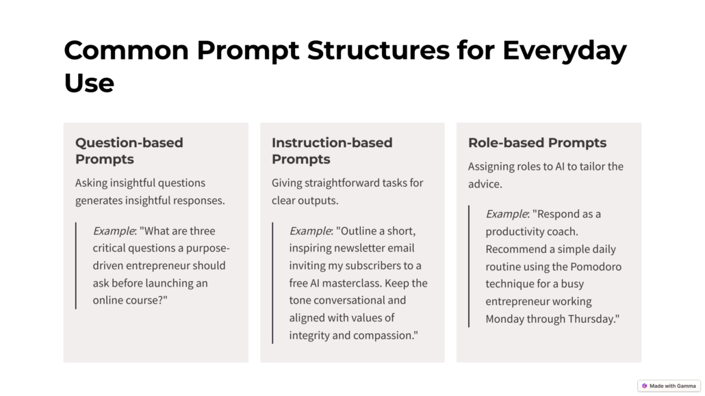 Overview of common AI prompt structures for use.